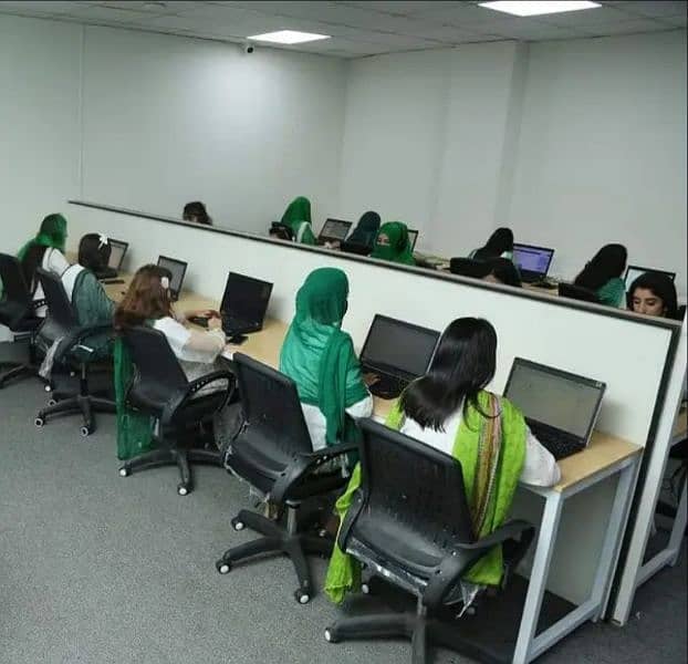 MATRIC PASS STUDENTS CAN APPLY URDU CALL CENTER JOBS IN LAHORE 1