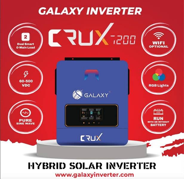 Galaxy Solar Inverters 1