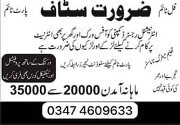 Online Jobs in Pakistan