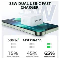 35W Dual USB-C Fast Charger Power Adapter PD  For Apple iPhone