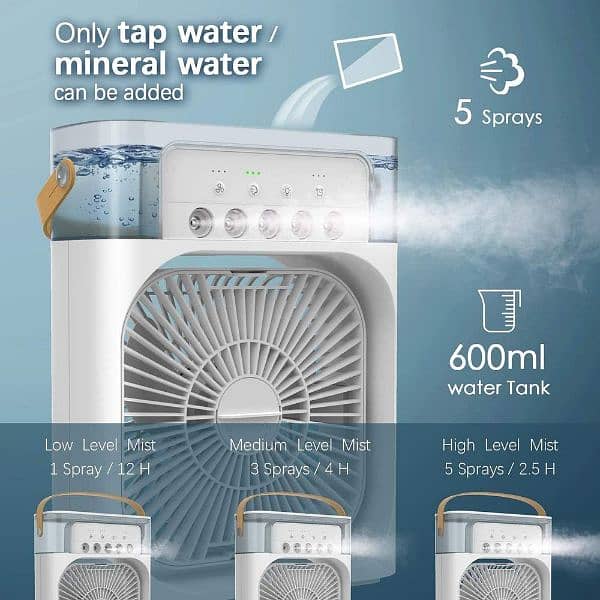 Multifunction Water Spray Mist Fan Air Cooler 3