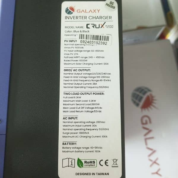 Galaxy Solar Inverters 2