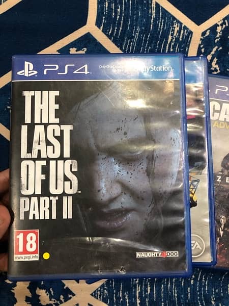 last of us 2 and other games 1