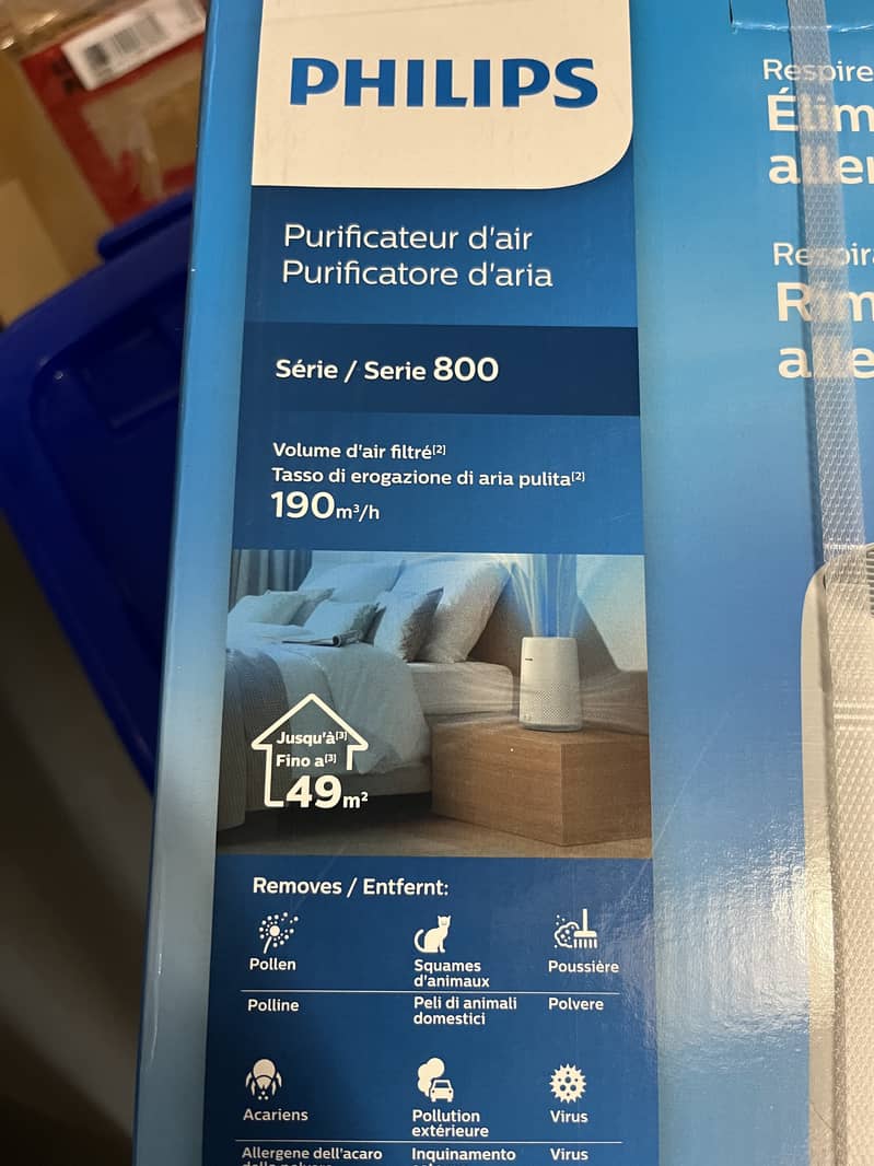 Air purifier Philips AC0819 1