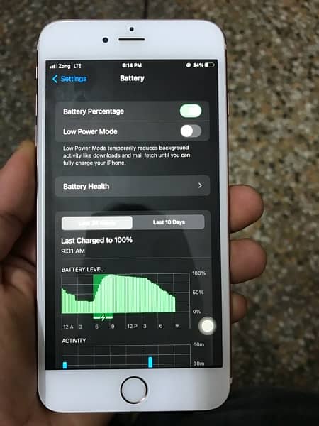 Iphone 6s plus 64gb All Network Active 5