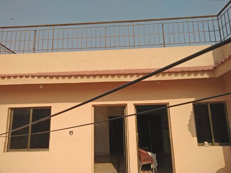 Furnished Pent house with rooftop and terrace in garden west karachi 5