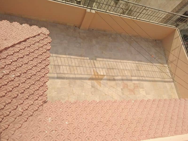 Furnished Pent house with rooftop and terrace in garden west karachi 8