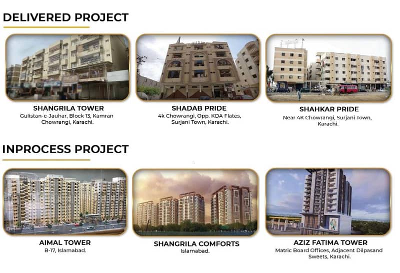 2 & 4 Bed D. D Ultra Luxury Appartment On Pre-launching At Jauhar Chowrangi 3