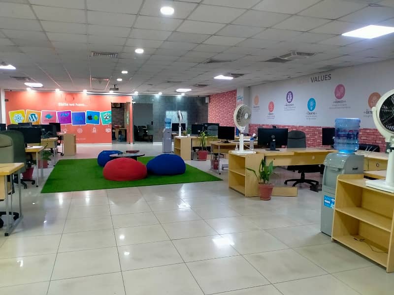 7000 Independent Commercial Space For Office Is Available For Rent Located In G-7 Islamabad 0