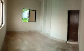 200 sq yards portion for rent 0