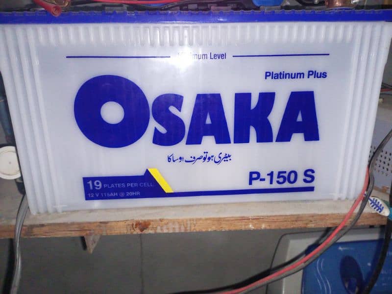 Osaka battery 0