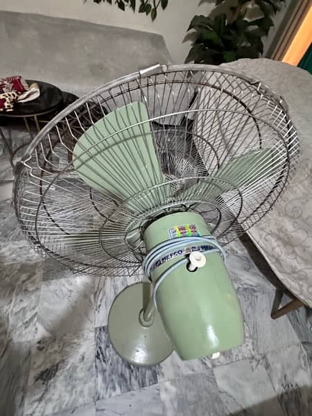 Pedestal fan 1