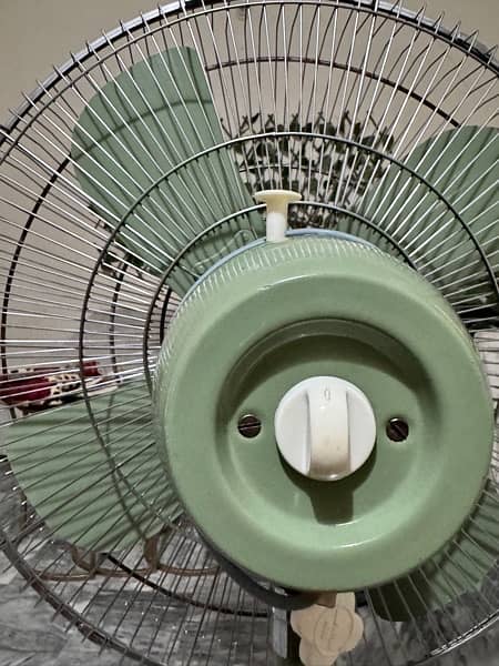 Pedestal fan 4