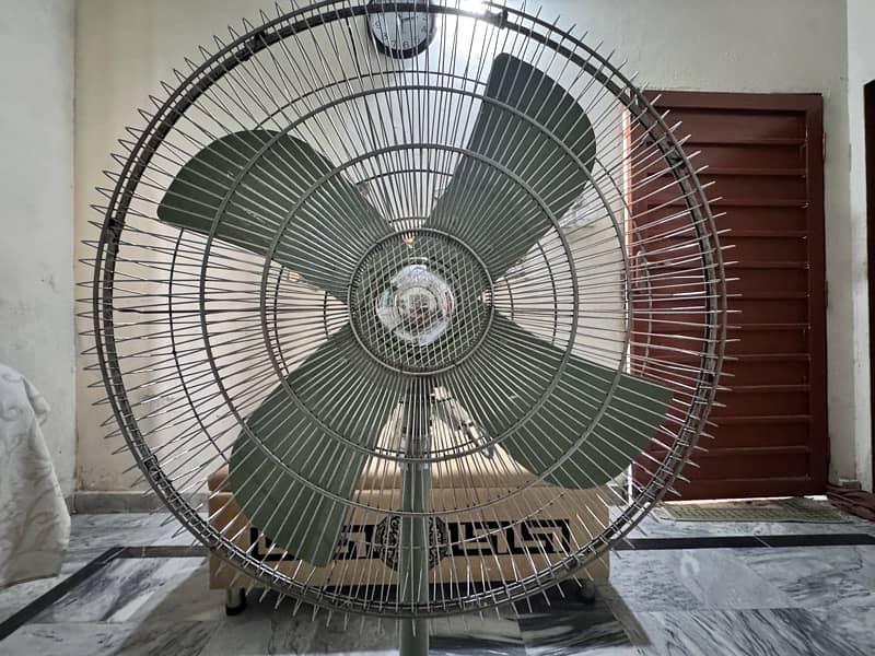 Pedestal fan 5