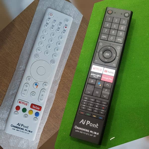 Changhong Ruba 100% Original Remote Control 03008010073 3