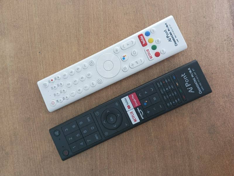 Changhong Ruba 100% Original Remote Control 03008010073 5