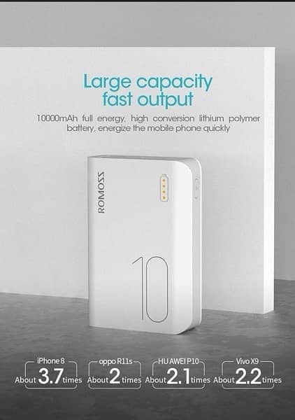 Portable 10,000mAh Power Bank 1