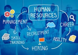 WE'RE HIRING HUMAN RESOURCE MANAGER CALL/WHATSAPP 03216162160.