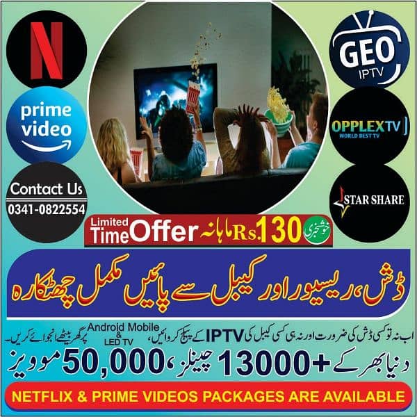 GEOIPTV OPPLEX IPTV PACKAGES AVAILABLE 1