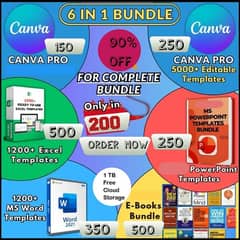 EBooks and Templates and Themes Bundle