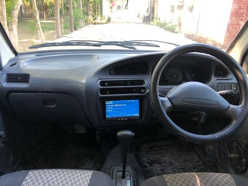 Daihatsu Cuore 2006 1