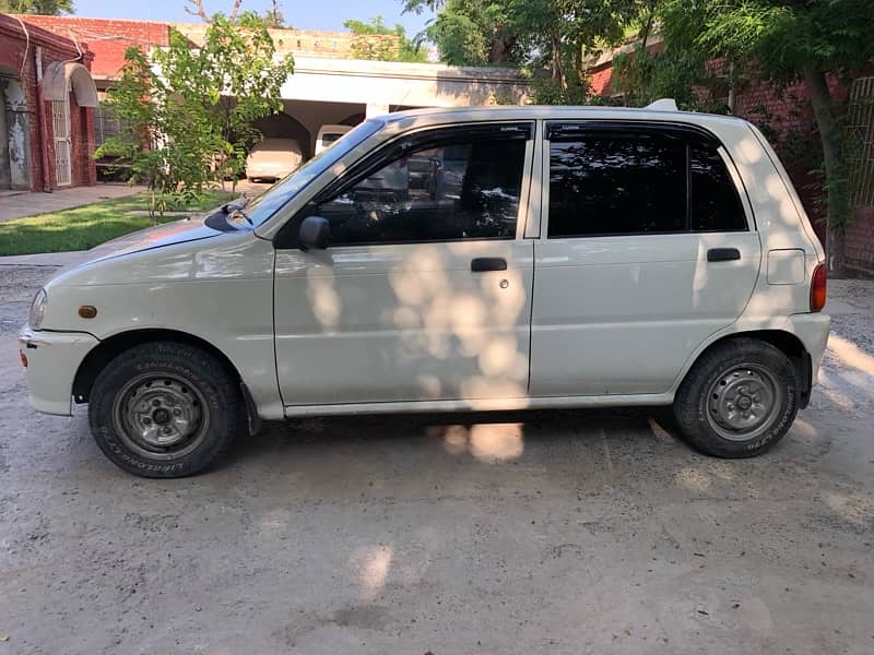 Daihatsu Cuore 2006 5