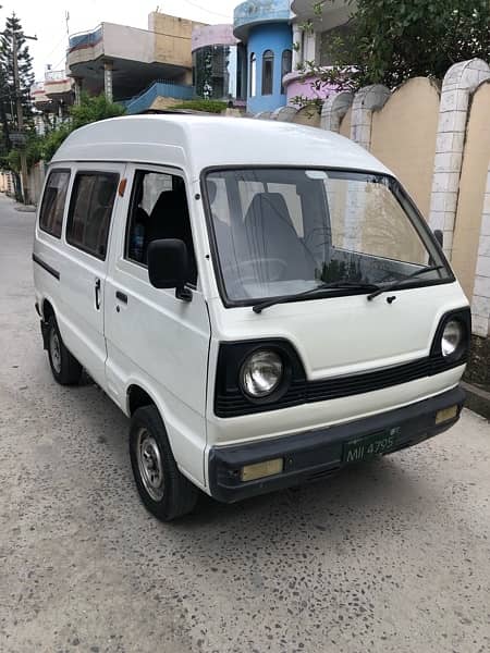 Suzuki Carry 1994 0