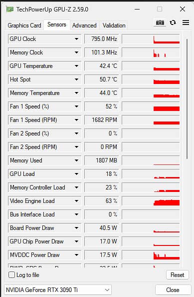 Zotac 3090ti AMP EXTREME HOLO BLACK 24GB 3