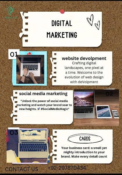 digital marketing 0