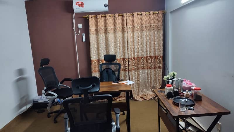 SMALL COMMERCIAL OFFICE AVAILABLE FOR RENT 0