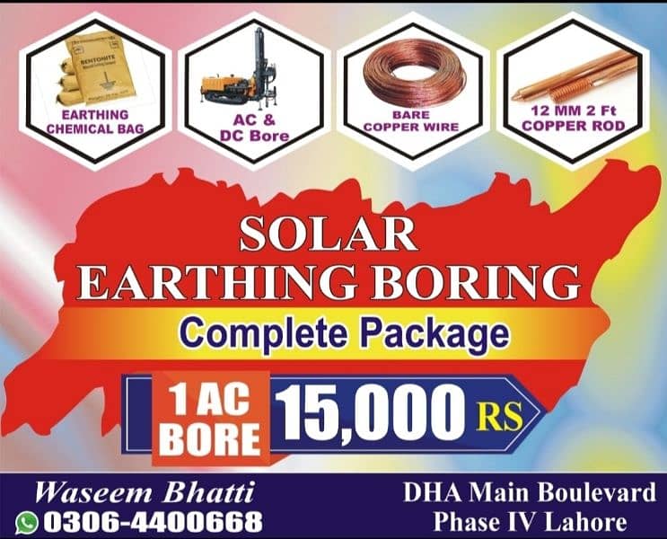 Aslam-O-Alaikum
 Solar System AC & DC (Earth BORING) 0