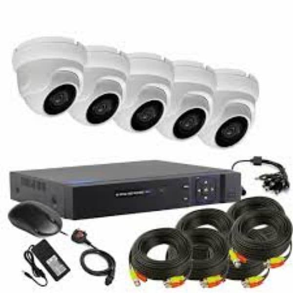 best cctv camera installation service provider 1