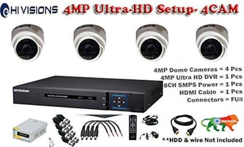 best cctv camera installation service provider 2