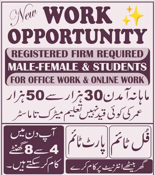 Male Female and Student Required for Office Work 0