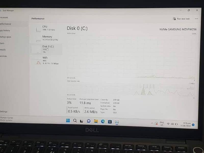 Dell 5401|i7 9th Gen H Processer|16GB Ram DDR4| 256GB SSD | 4