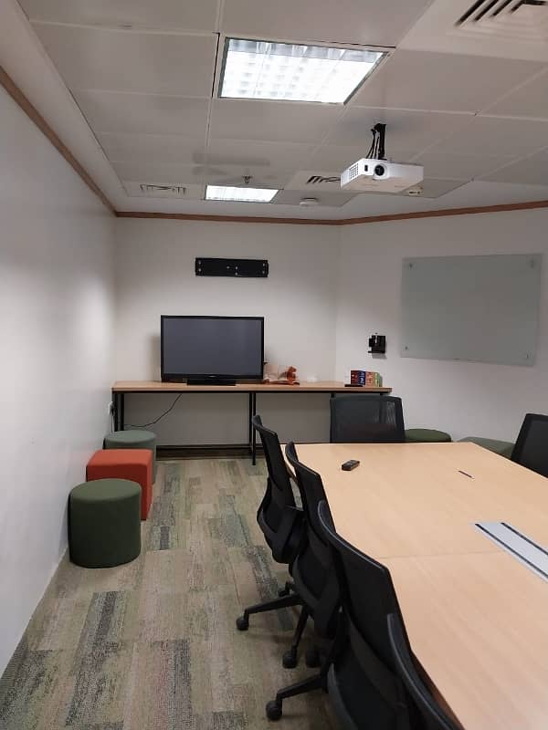 Premium 17000 Square Feet Office Is Available For rent In Karachi 7