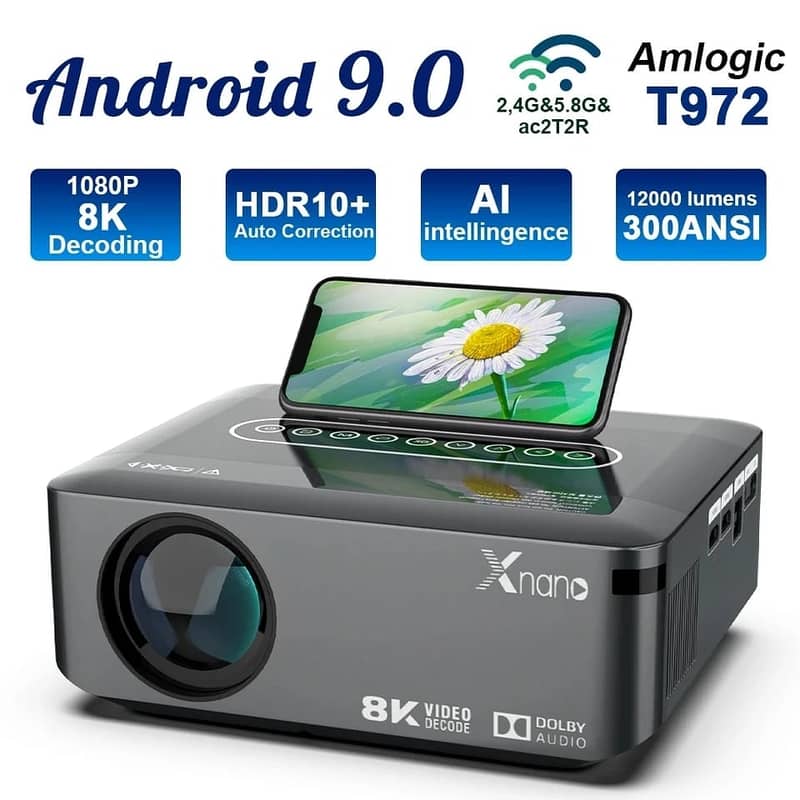 Xnano projector 15