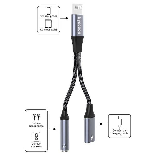 ORIGINAL Lightning to dual lightning Splitter For iPhone/Ipad 1