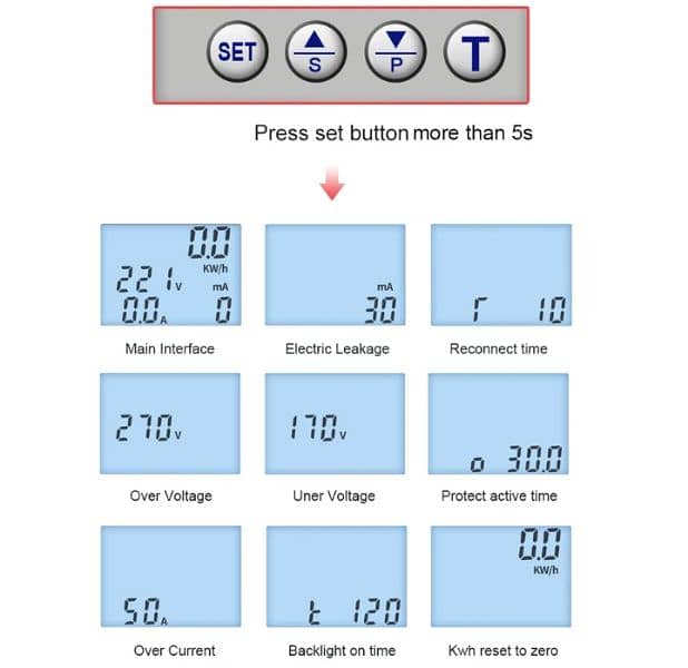 TOMZN WIFI Breaker 4