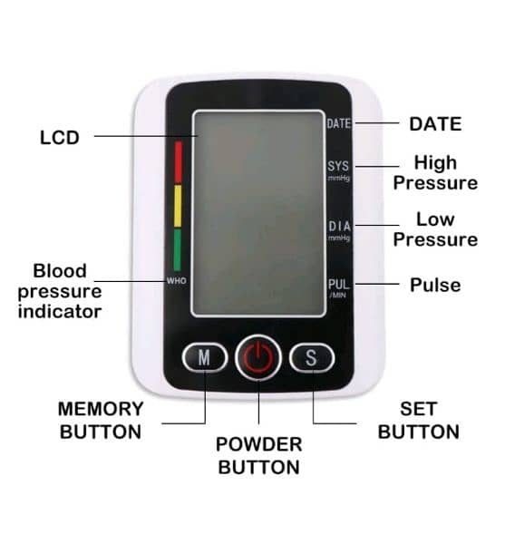 Digital Electronic Sphygmomanometer Accurate Blood Pressure Monitor 0