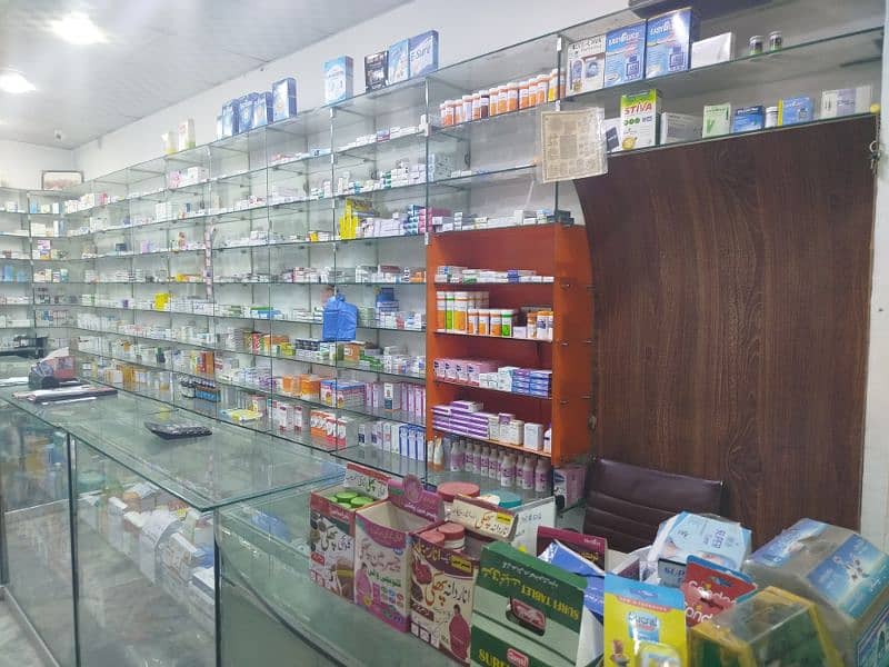 pharmacy for sale 0