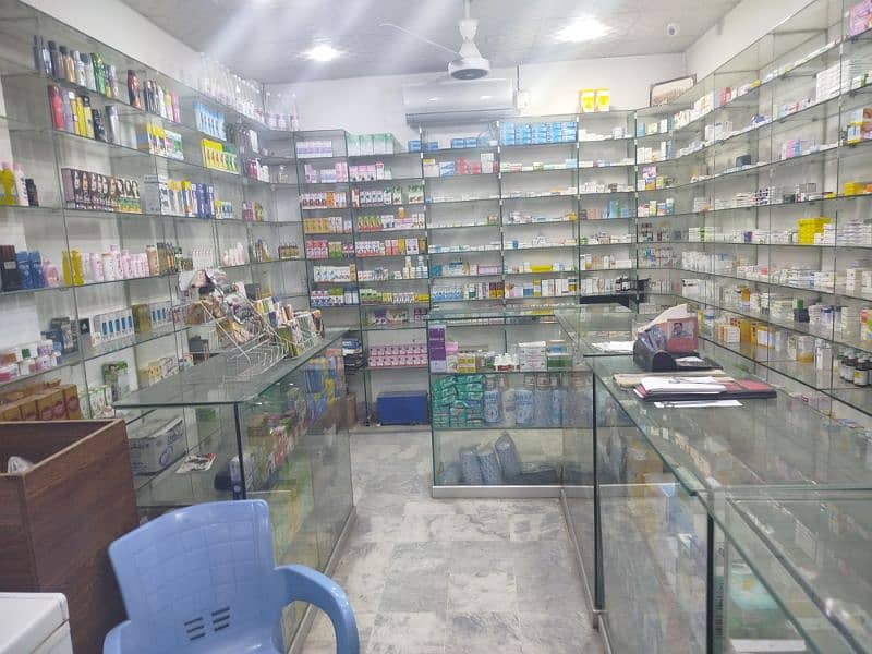 pharmacy for sale 2