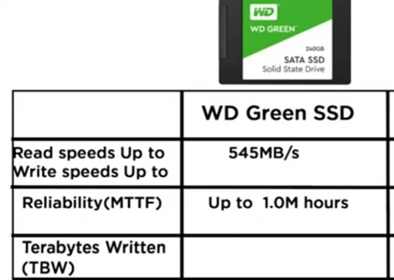 ( WD SSD ) Branded 128 Gb ( 10/9.5 ) with ( Window 10 Pro installed ) 5