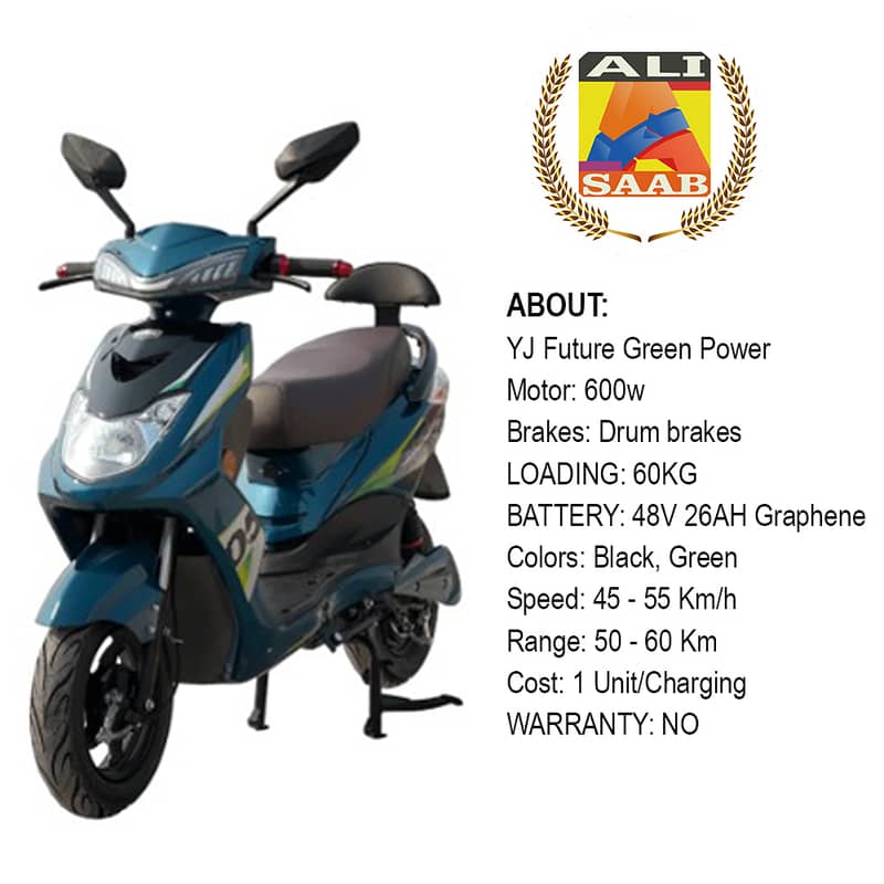 Electric Bike At Low Price 1