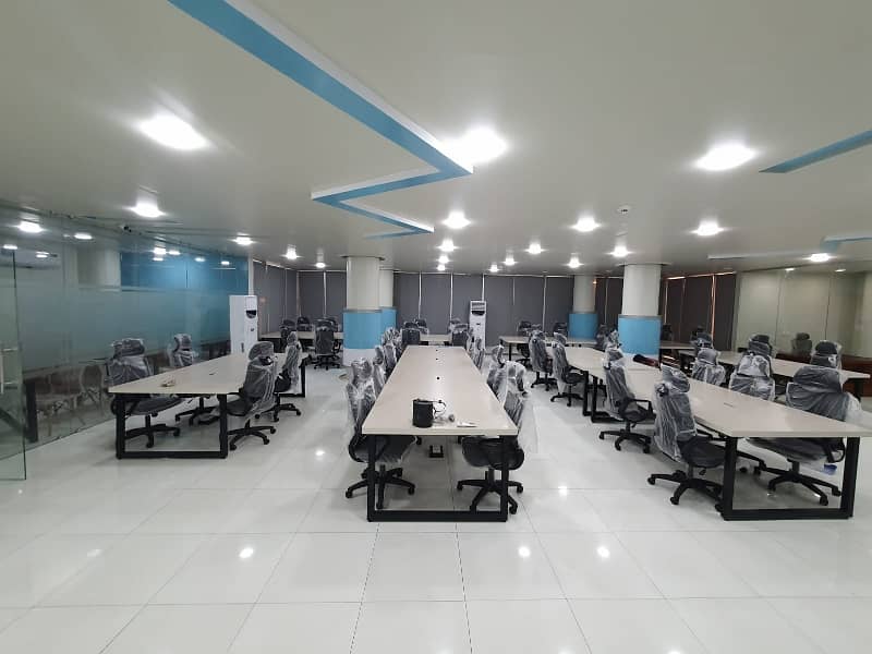 Furnished Office Available For Rent 3