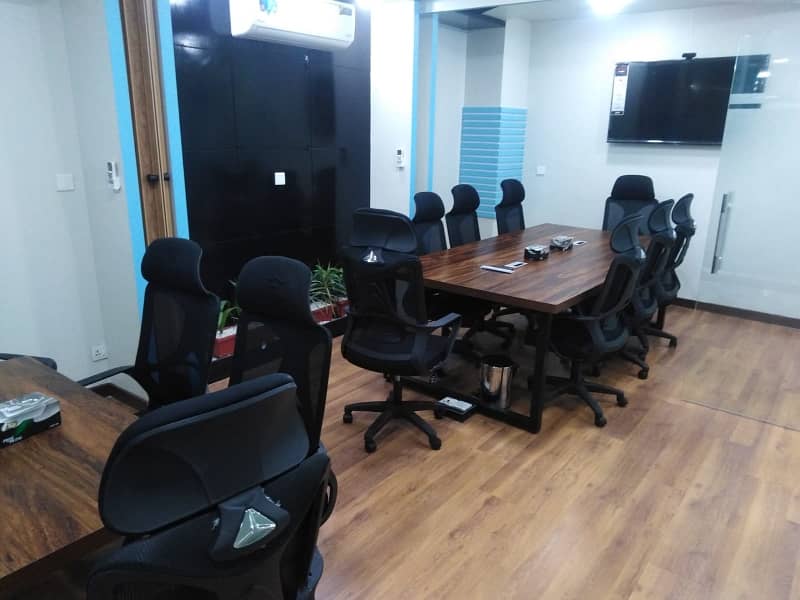 Furnished Office Available For Rent 5