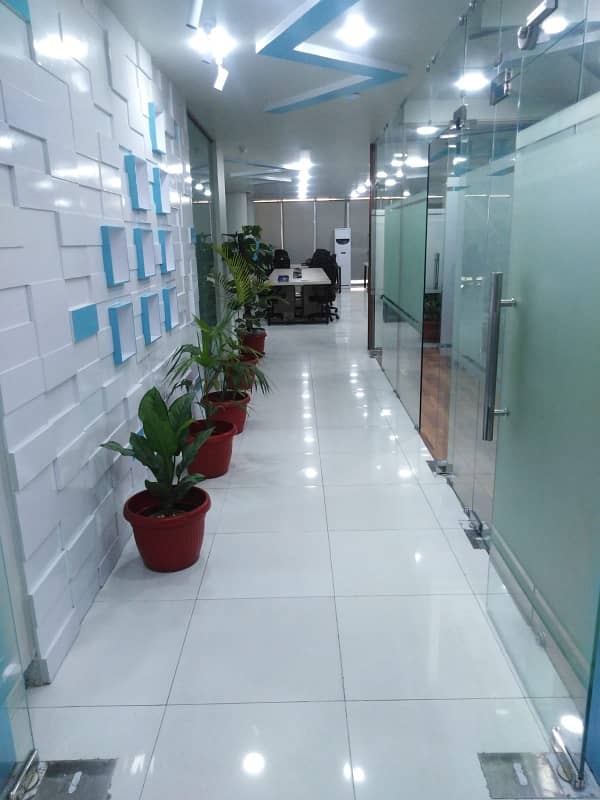 Furnished Office Available For Rent 8