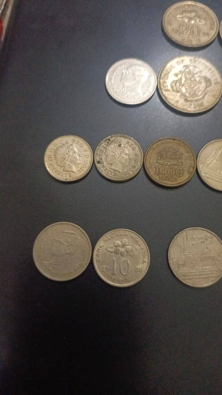 different countries coin 13