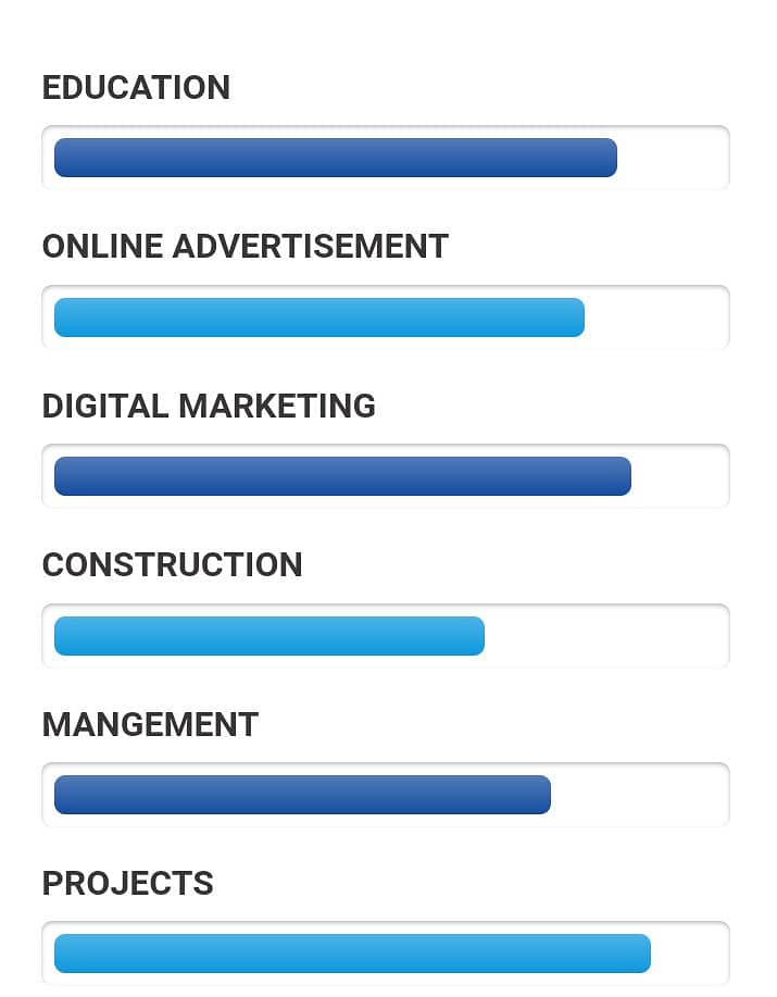 online job 5