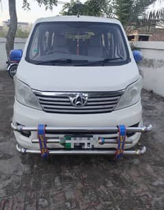 Changan Daba Very Good Condition Likee New 0